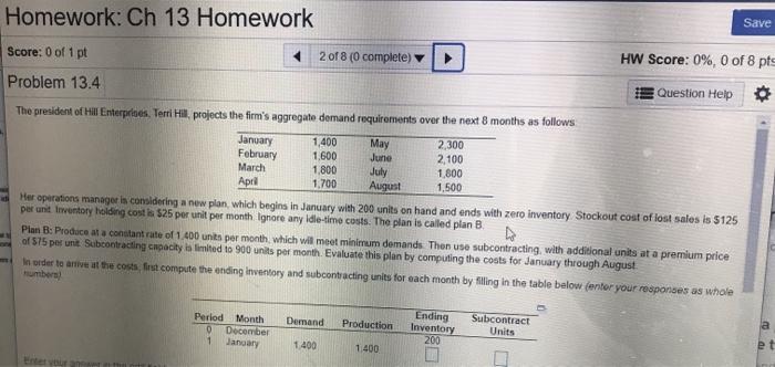 Homework: Ch 13 Homework Save 2 of 8 (0 complete)