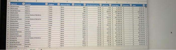 Husky Industrial Products (HIP) is a manufacturer