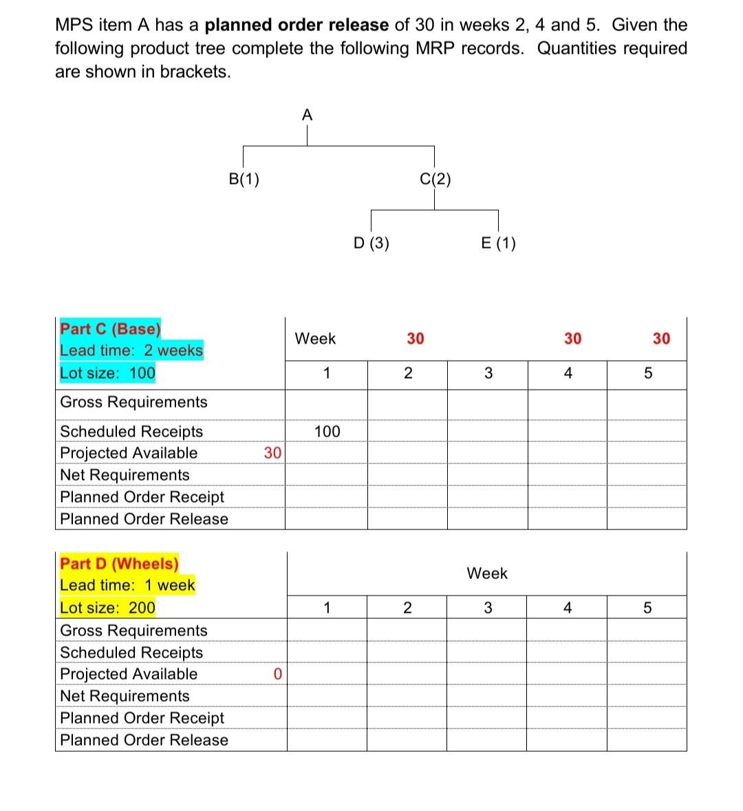 MPS item A has a planned order release of 30 in