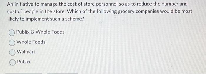 An initiative to manage the cost of store