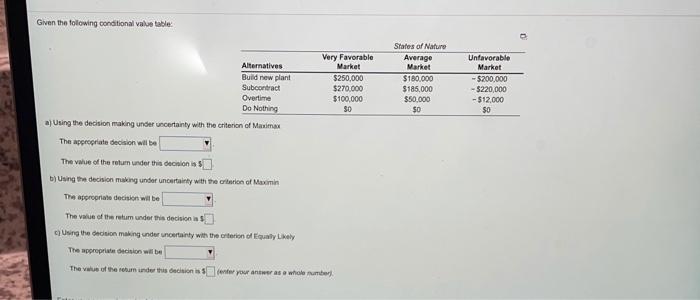 Given the following conditional value table Given