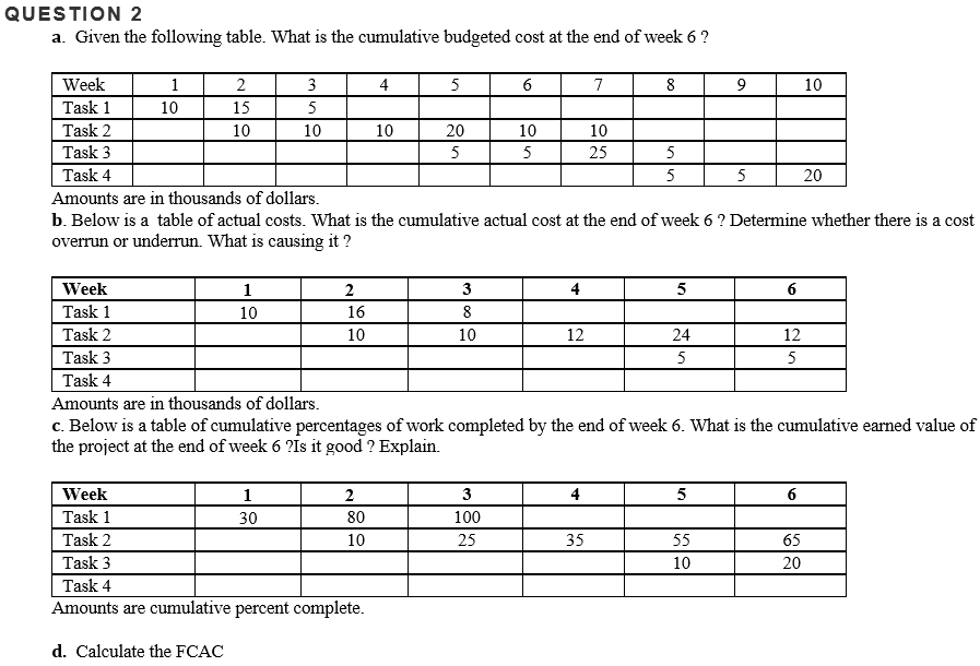 QUESTION 2 a. Given the following table. What is