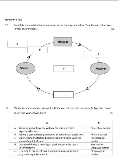communication 1 Question 1 (10) 1.1. Complete the