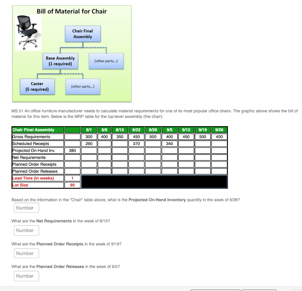 Bill of Material for Chair Chair Final Assembly