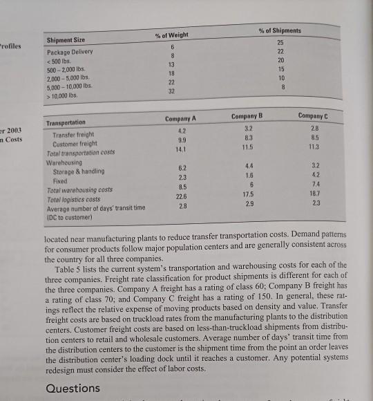 please kindly draw two logistics flowchart before