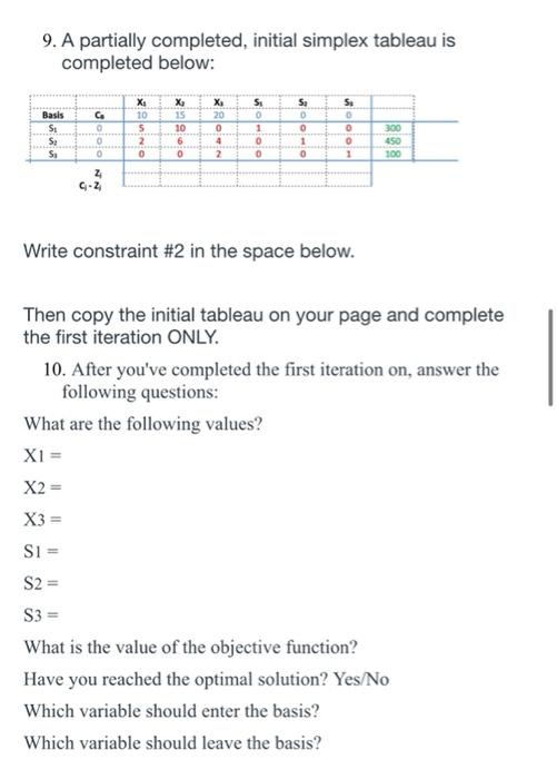 9. A partially completed, initial simplex tableau