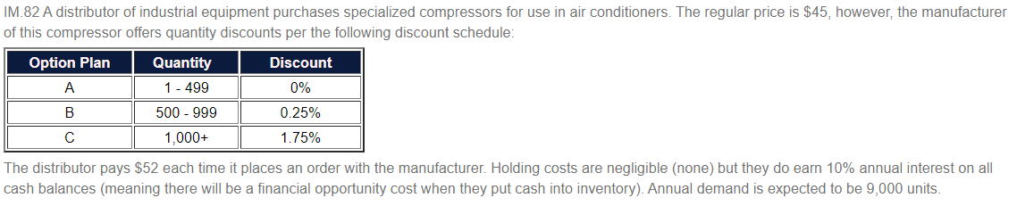 IM.82 A distributor of industrial equipment
