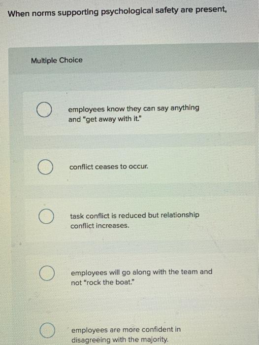 When norms supporting psychological safety are