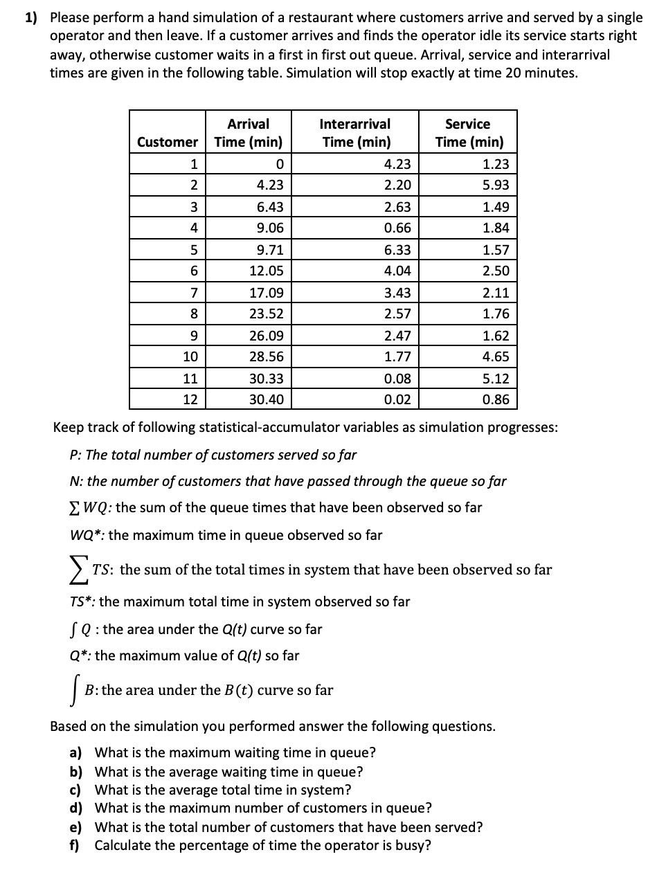 1) Please perform a hand simulation of a