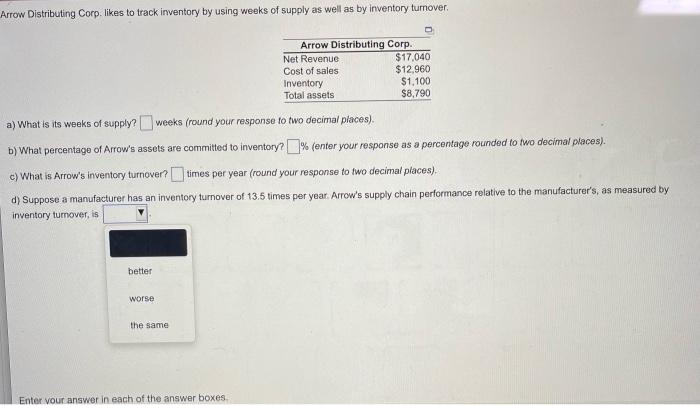 Arrow Distributing Corp. likes to track inventory