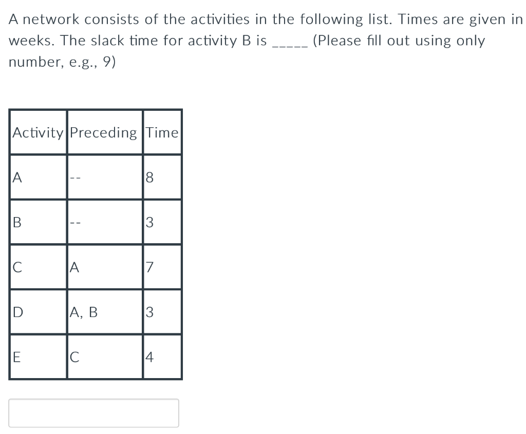 A network consists of the activities in the