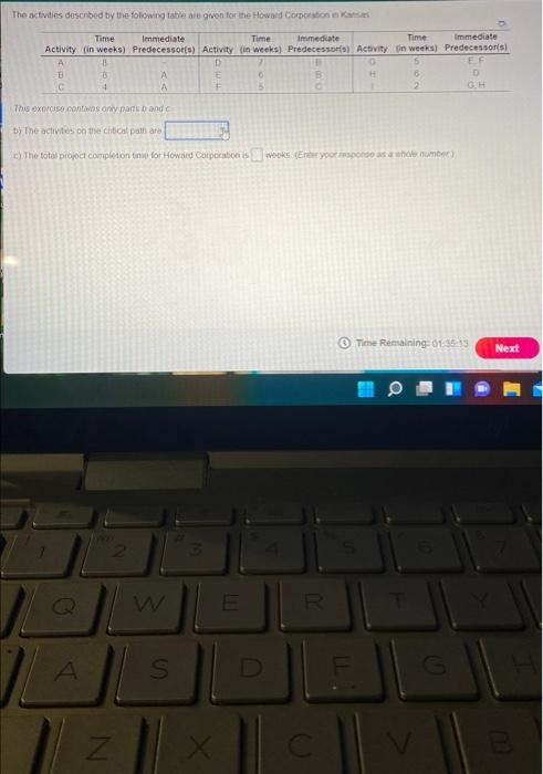 The activities described by the folowing table