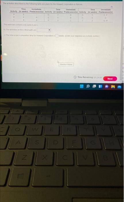 The activities described by the folowing table