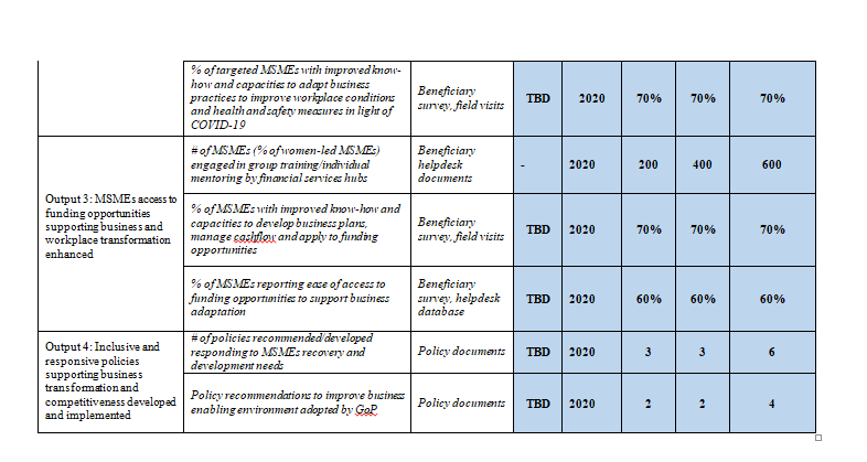 Earned Value Earned value (EV) is a way to
