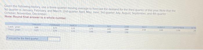 Given the following history, use a three-quarter