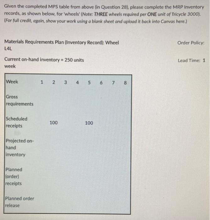 2 3 3 4 LO 6 17 00 On hand 1 inventory = 70 units