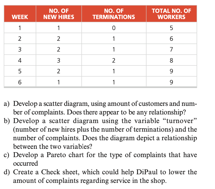 SHORT ANSWER IS OK 6.16 Brand Fashion