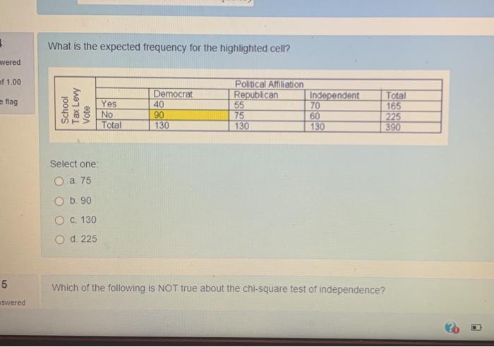 3 What is the expected frequency for the