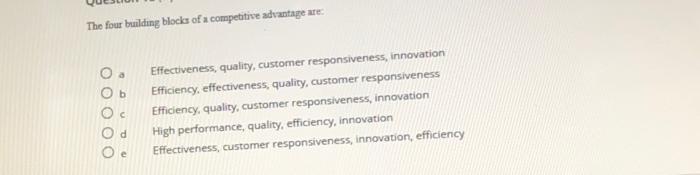 The four building blocks of a competitive