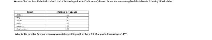 What is this month's forecast using exponential