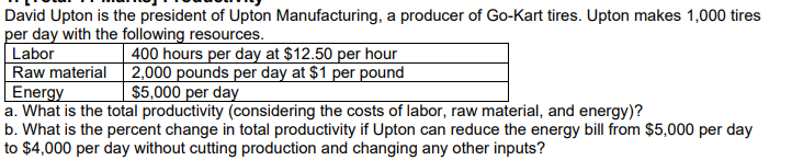 David Upton is the president of Upton