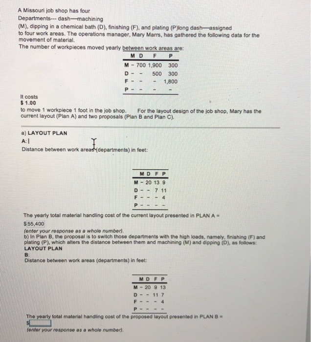 A Missouri job shop has four