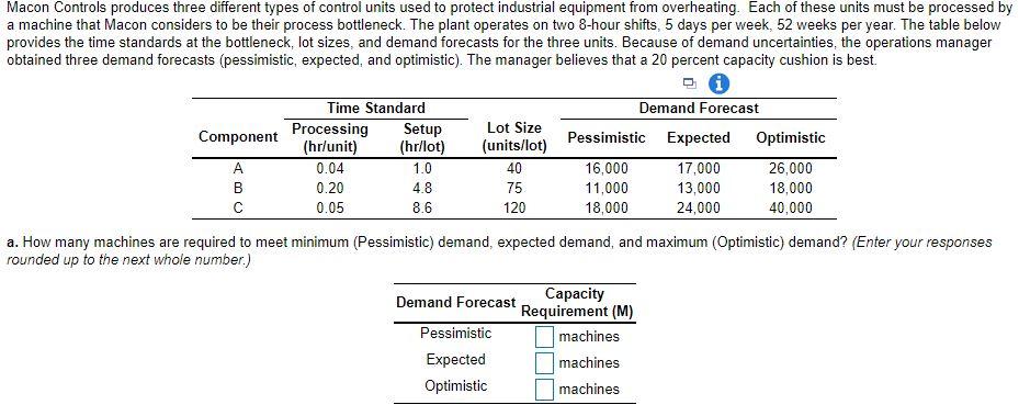 Macon Controls produces three different types of