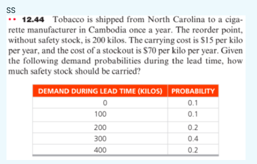 Type your answer SS 12.44 Tobacco is shipped from