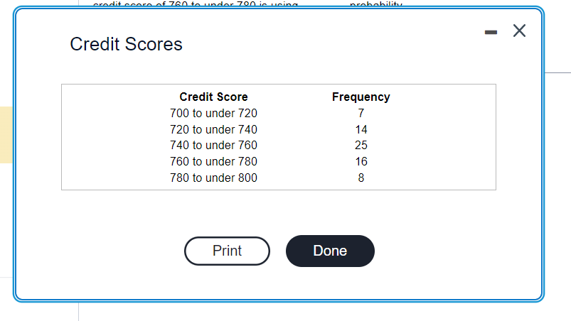 The given table shows the frequency distribution