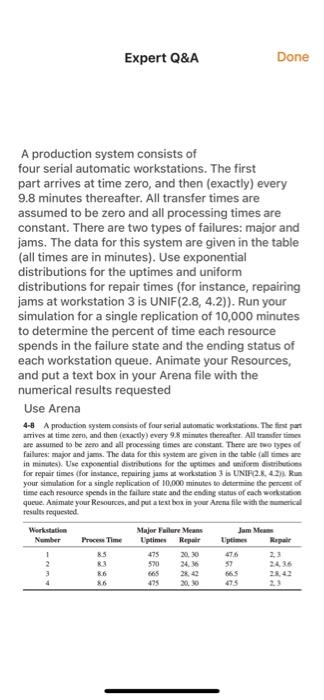 use arena please Expert Q&A Done A production