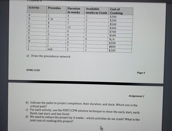 TILLO Activity Precedes B D E F G H 1 C , E F 2 G