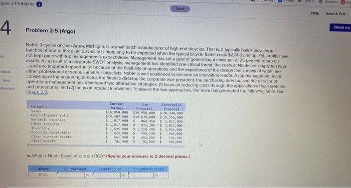 Noble Bicycles of Glen Arbor, Michigan, is a