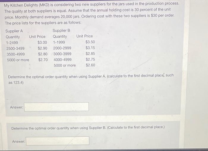 My Kitchen Delights (MKD) is considering two new