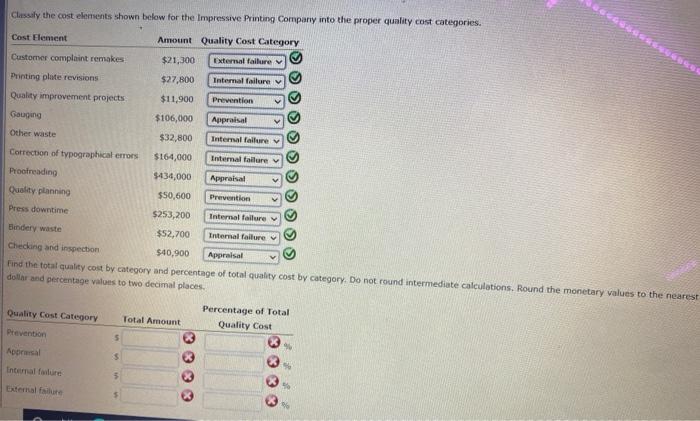 Classify the cost elements shown below for the