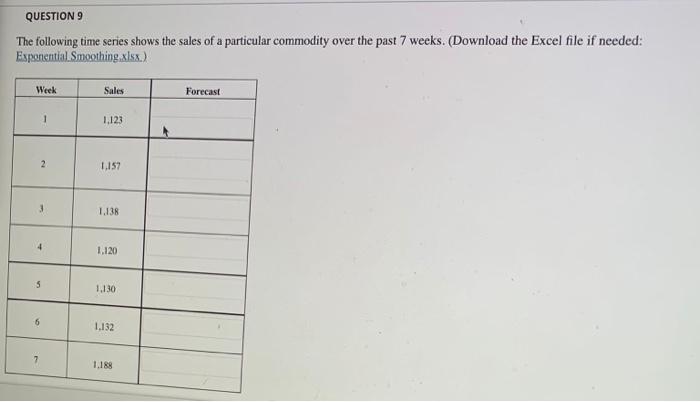 this is all one question QUESTION 9 The following