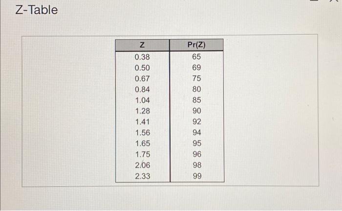 Answer within 1 hour for thumbs up! Based on