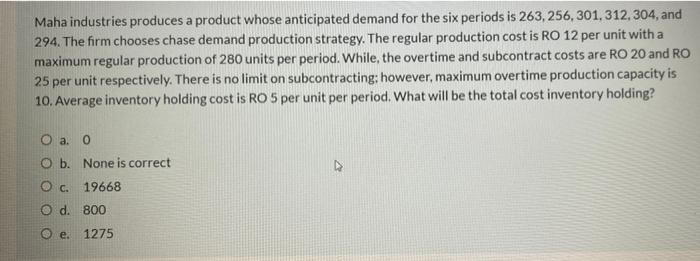 Maha industries produces a product whose