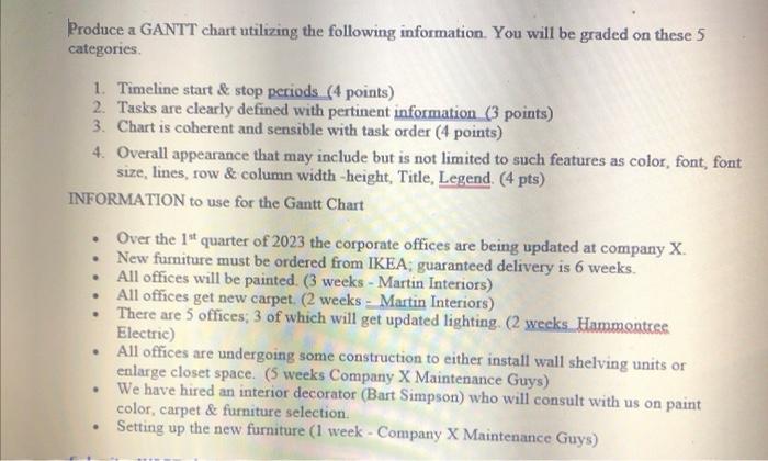 Produce a GANTT chart utilizing the following
