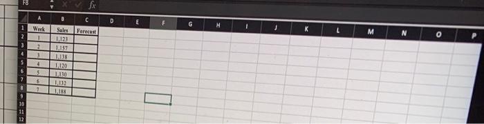 this is all one question QUESTION 9 The following