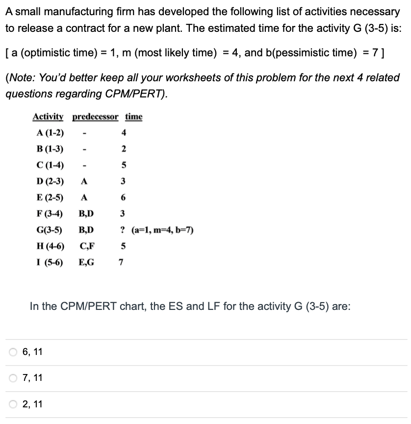 A small manufacturing firm has developed the