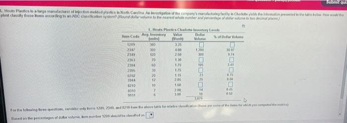 Submit que L. Houts Plastics is alge manufacturer