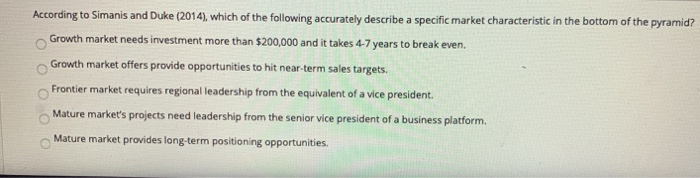 According to Simanis and Duke (2014), which of