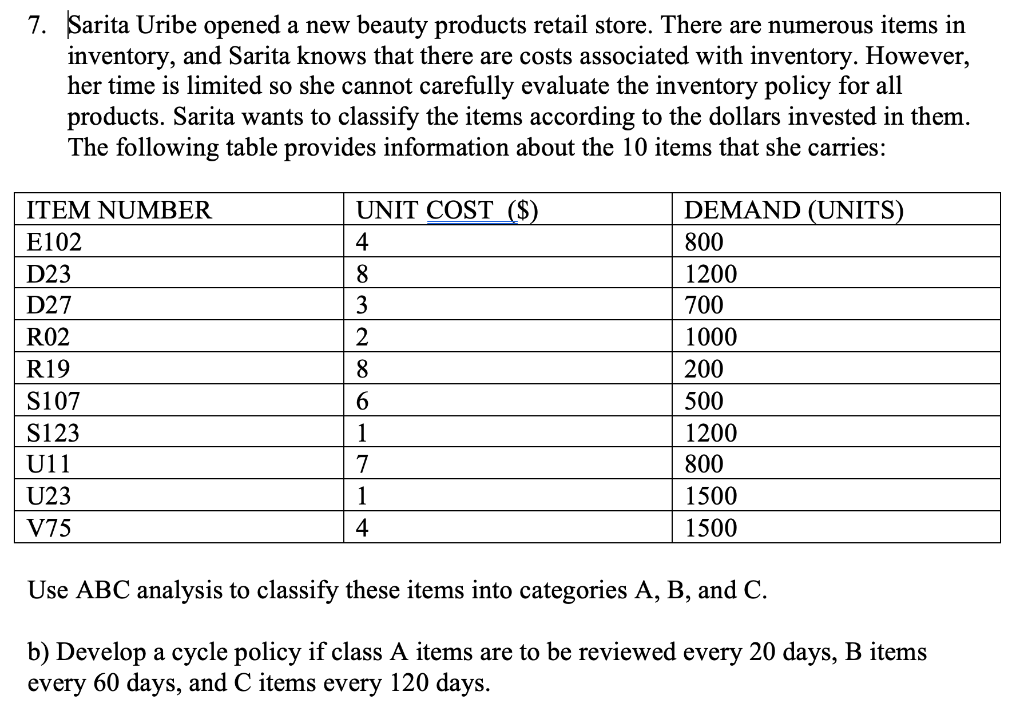 7. Sarita Uribe opened a new beauty products