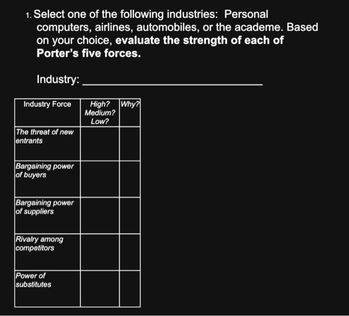 1. Select one of the following industries: