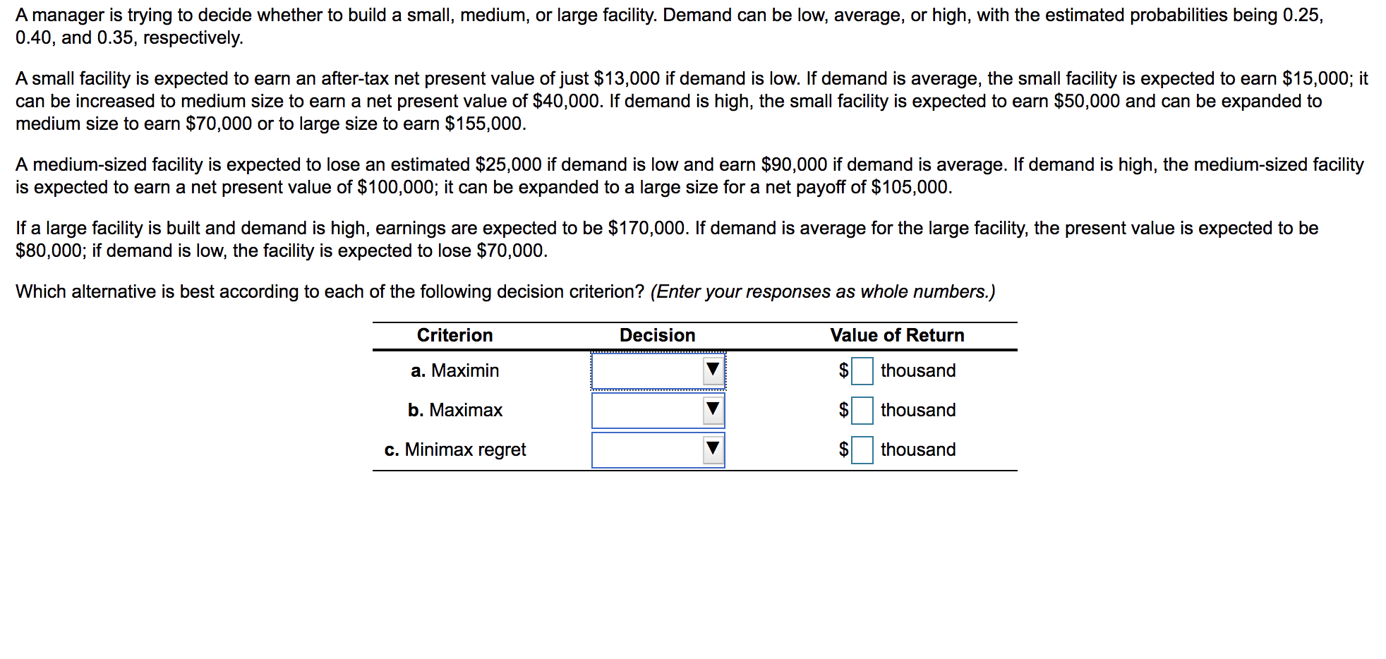 A manager is trying to decide whether to build a