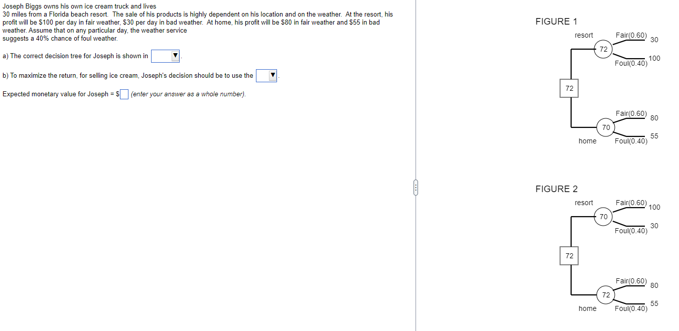 Joseph Biggs owns his own ice cream truck and