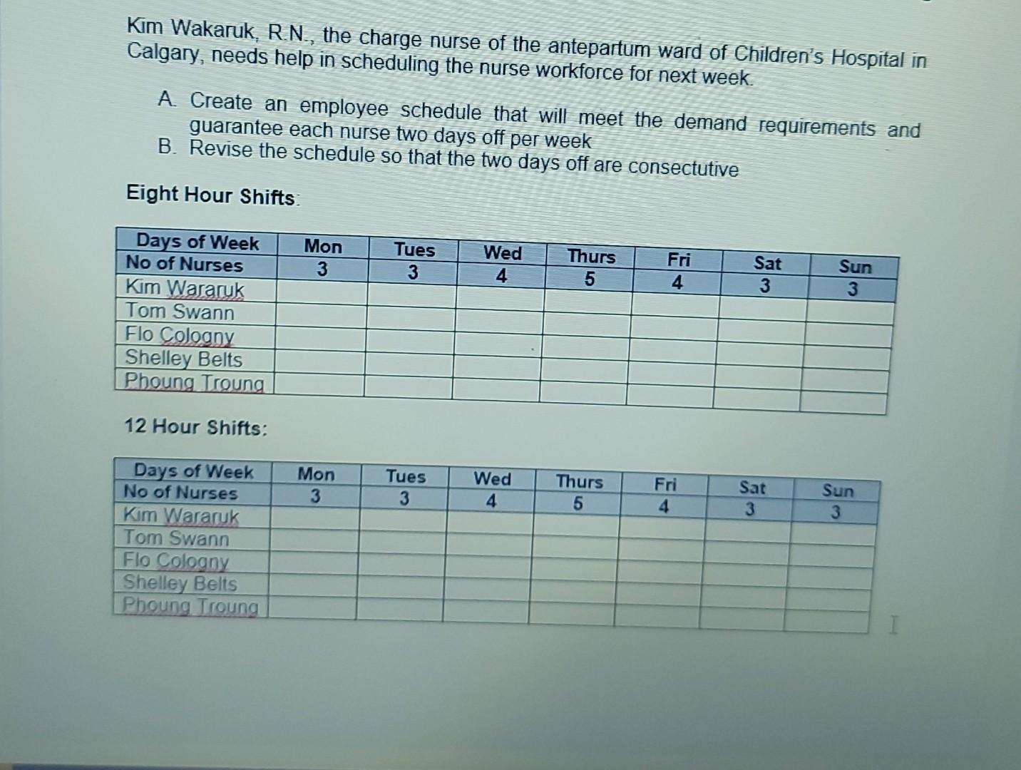 please be detailed Kim Wakaruk, RN., the charge