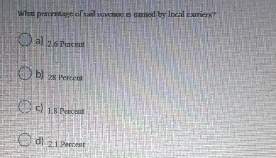 What percentage of rail revenue is eamed by local