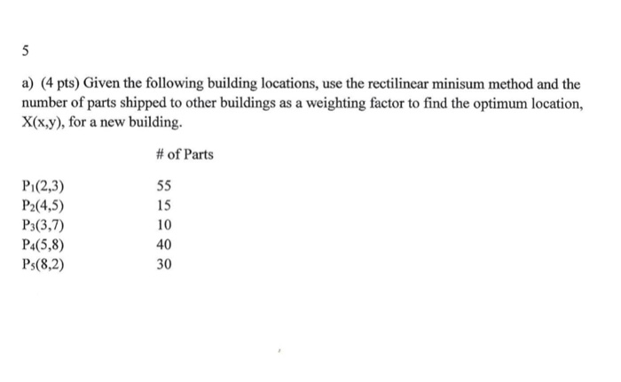 a) (4 pts) Given the following building