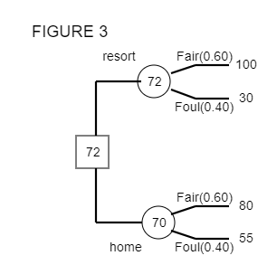 Joseph Biggs owns his own ice cream truck and